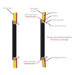 CARBEST Baie RW Eco 7 CARBEST Baie RW Eco -Magasin De Matériel De Camping carbest baie rw eco 3