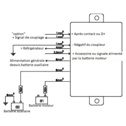 CBE CSB40-SP 5 CBE CSB40-SP -Magasin De Matériel De Camping cbe csb40 sp 2
