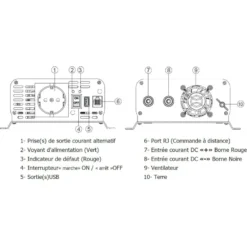 EM Convertisseur PSW12-700 Pur Sinus 7 EM Convertisseur PSW12-700 Pur Sinus -Magasin De Matériel De Camping em psw12 700 3