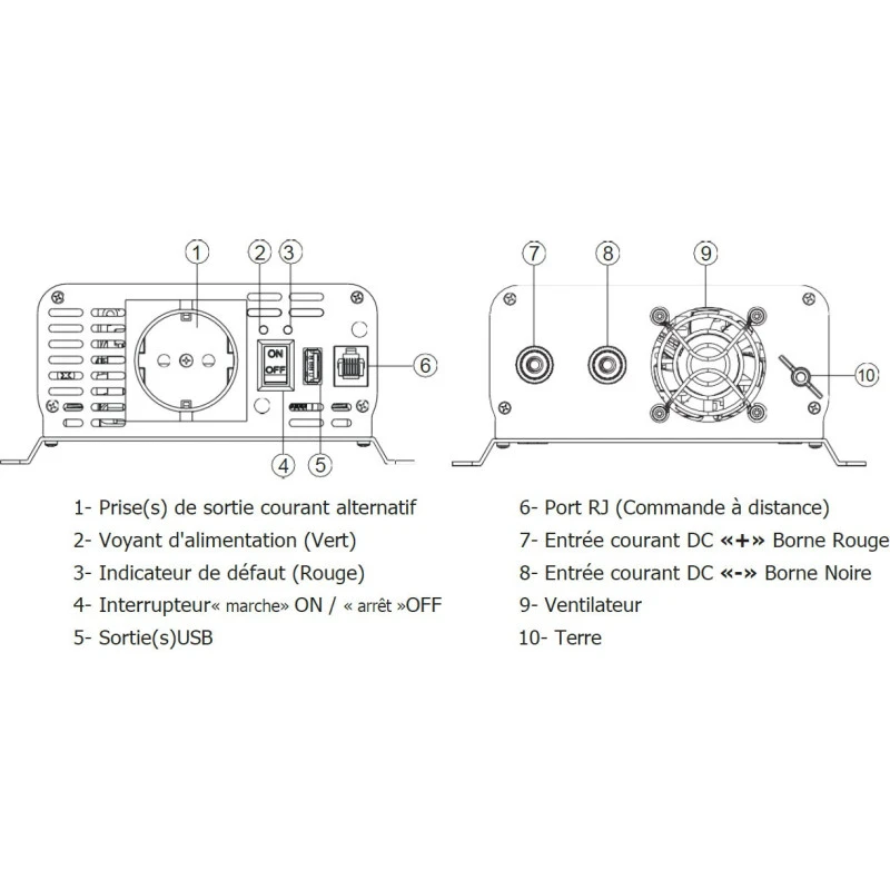 EM Convertisseur PSW12-700 Pur Sinus 4 EM Convertisseur PSW12-700 Pur Sinus – Image 4