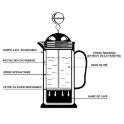 EUROMARINE Cafetière à Piston Isotherme -Magasin De Matériel De Camping euromarine cafetiere a piston isotherme 3