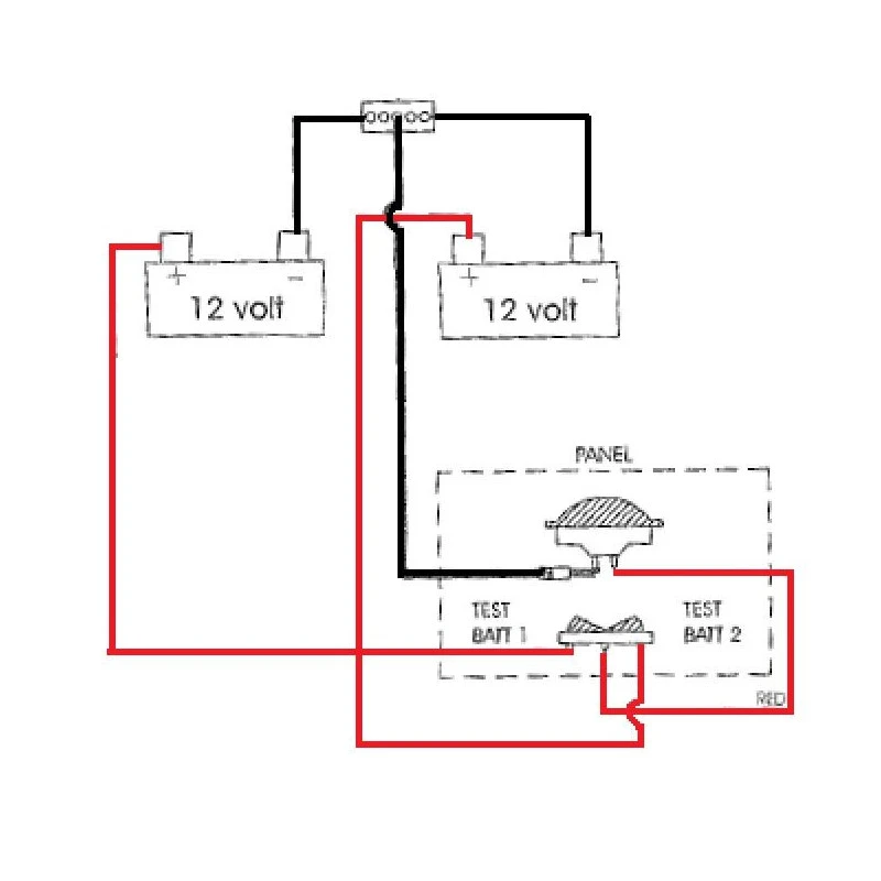 EUROMARINE Contrôleur De Charge 2 EUROMARINE Contrôleur De Charge – Image 2