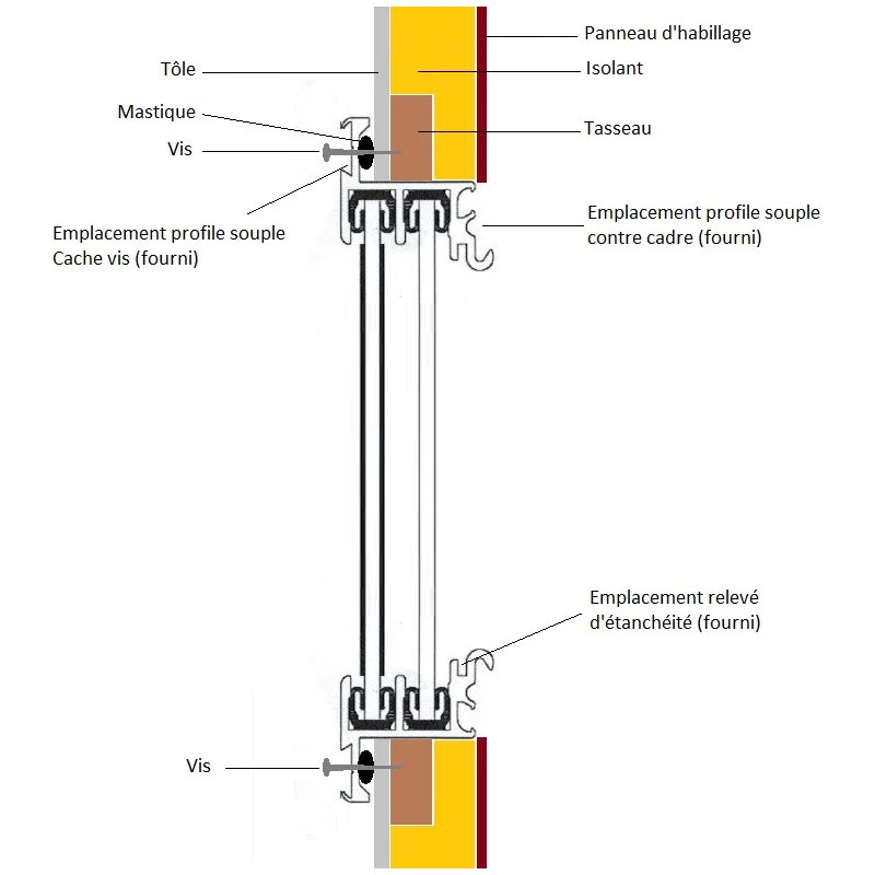 APSYS Panorama Coulissante 2 APSYS Panorama Coulissante – Image 2