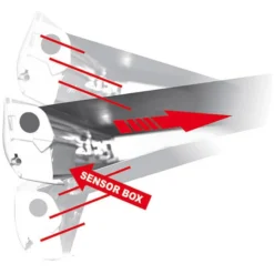 FIAMMA F45 Eagle 350 Polar White -Magasin De Matériel De Camping fiamma f45 eagle 350 polar white 3