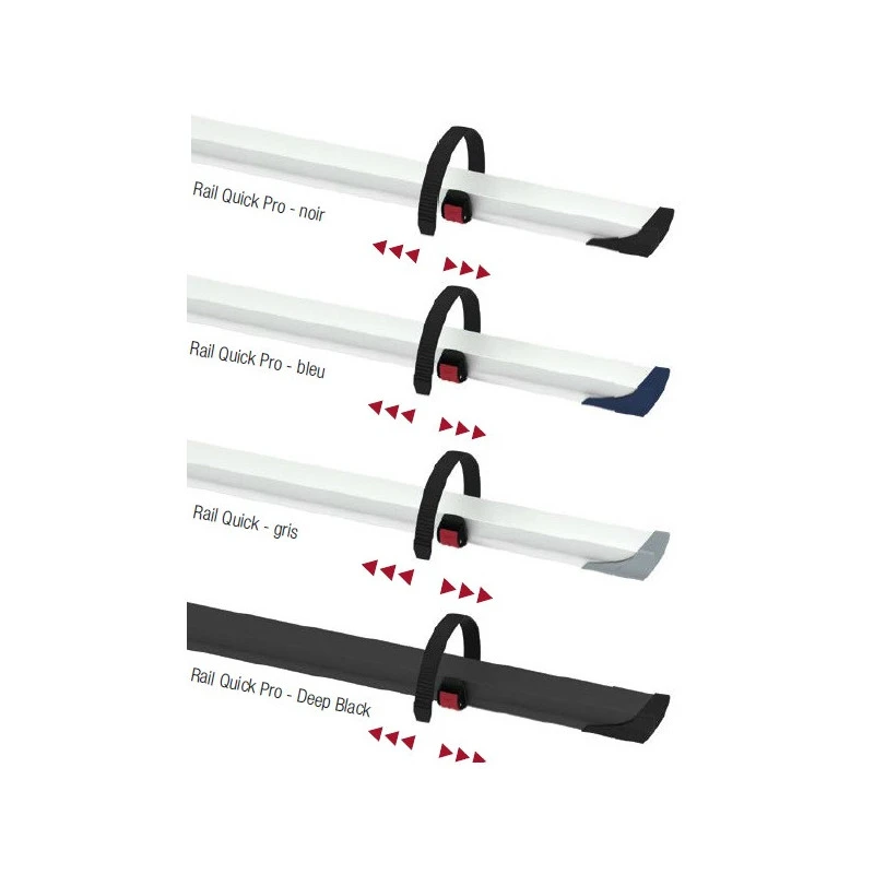 FIAMMA Rail Quick Pro 2 FIAMMA Rail Quick Pro – Image 2