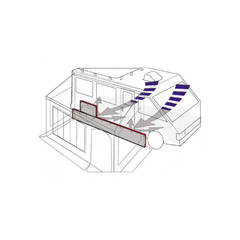 FIAMMA Skirting Ducato 3 FIAMMA Skirting Ducato – Image 3