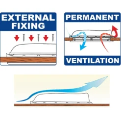FIAMMA Vent White -Magasin De Matériel De Camping fiamma vent white 5