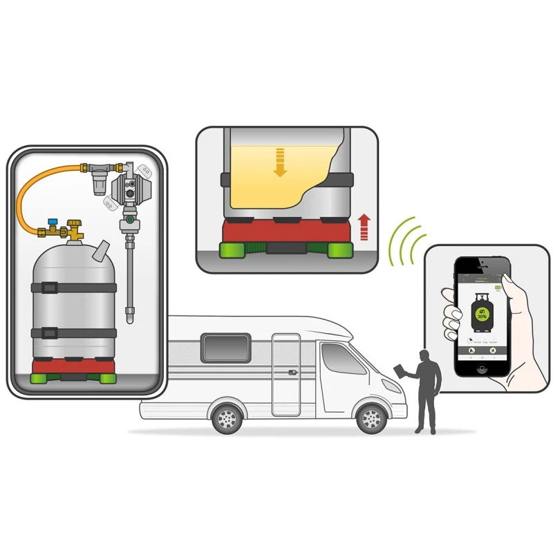 GOK Senso4s Plus 2 GOK Senso4s Plus – Image 2