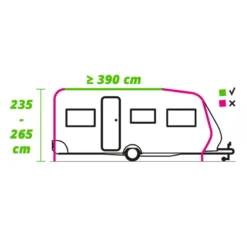 DOMETIC Grande Air Pro -Magasin De Matériel De Camping kampa motor ace air pro 6