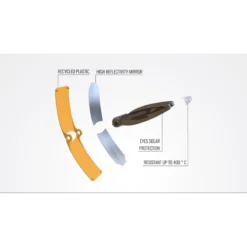 SOLAR BROTHER Suncase Gear 23 SOLAR BROTHER Suncase Gear -Magasin De Matériel De Camping solar brother suncase gear 8